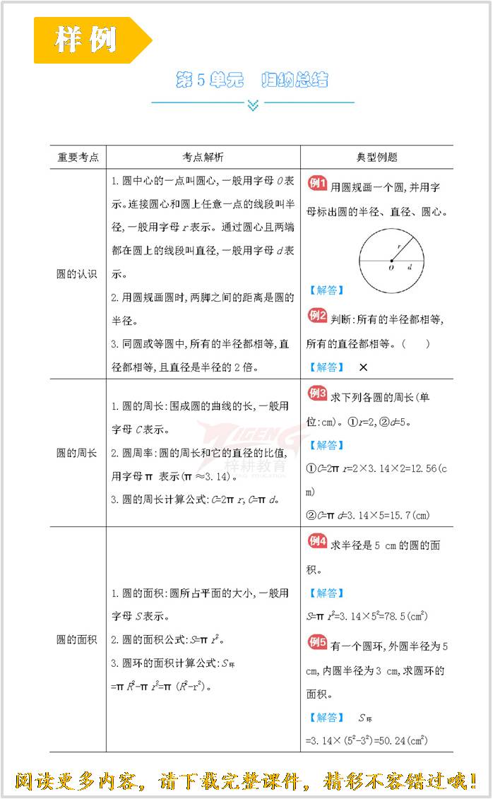单元归纳总结.jpg