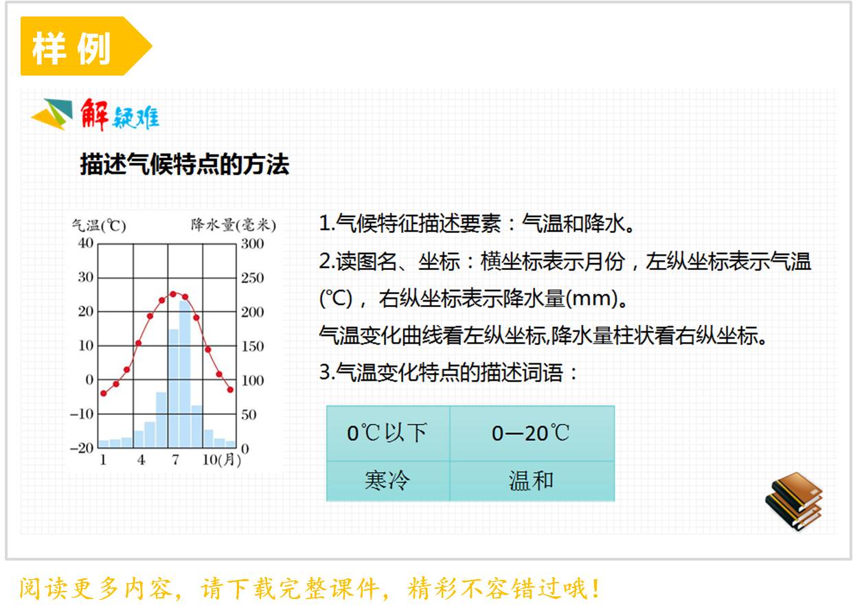 地理素养课件.jpg