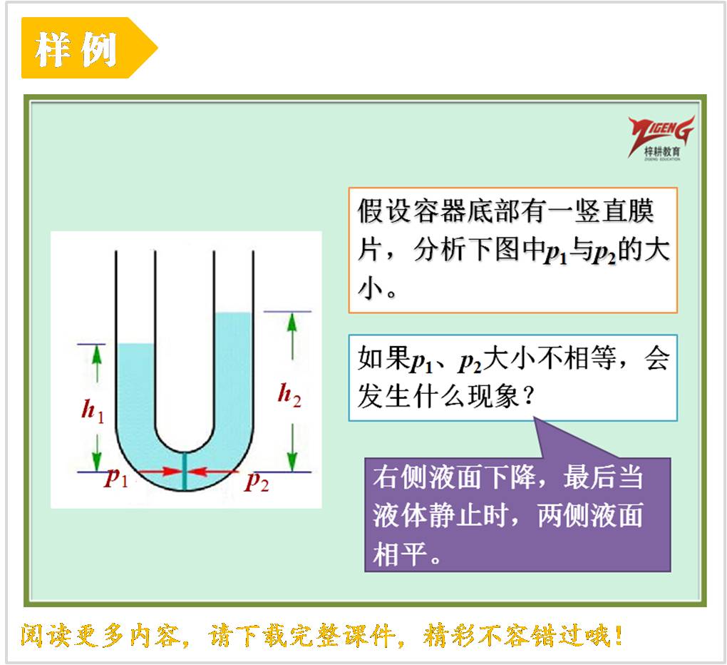 物理课时课件.jpg