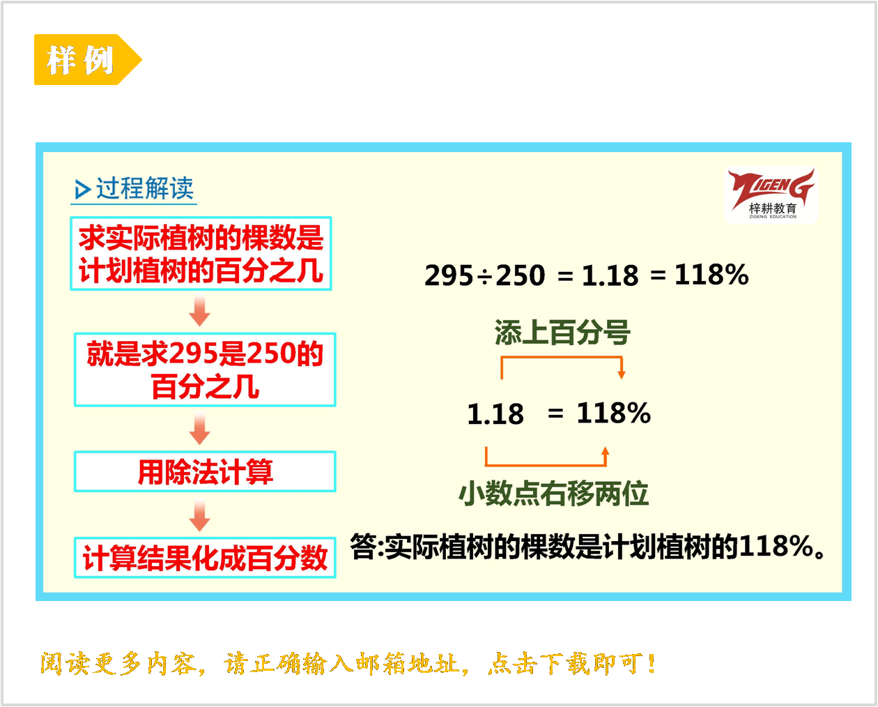 小学数学-同课异构资源-2PPT课件.png