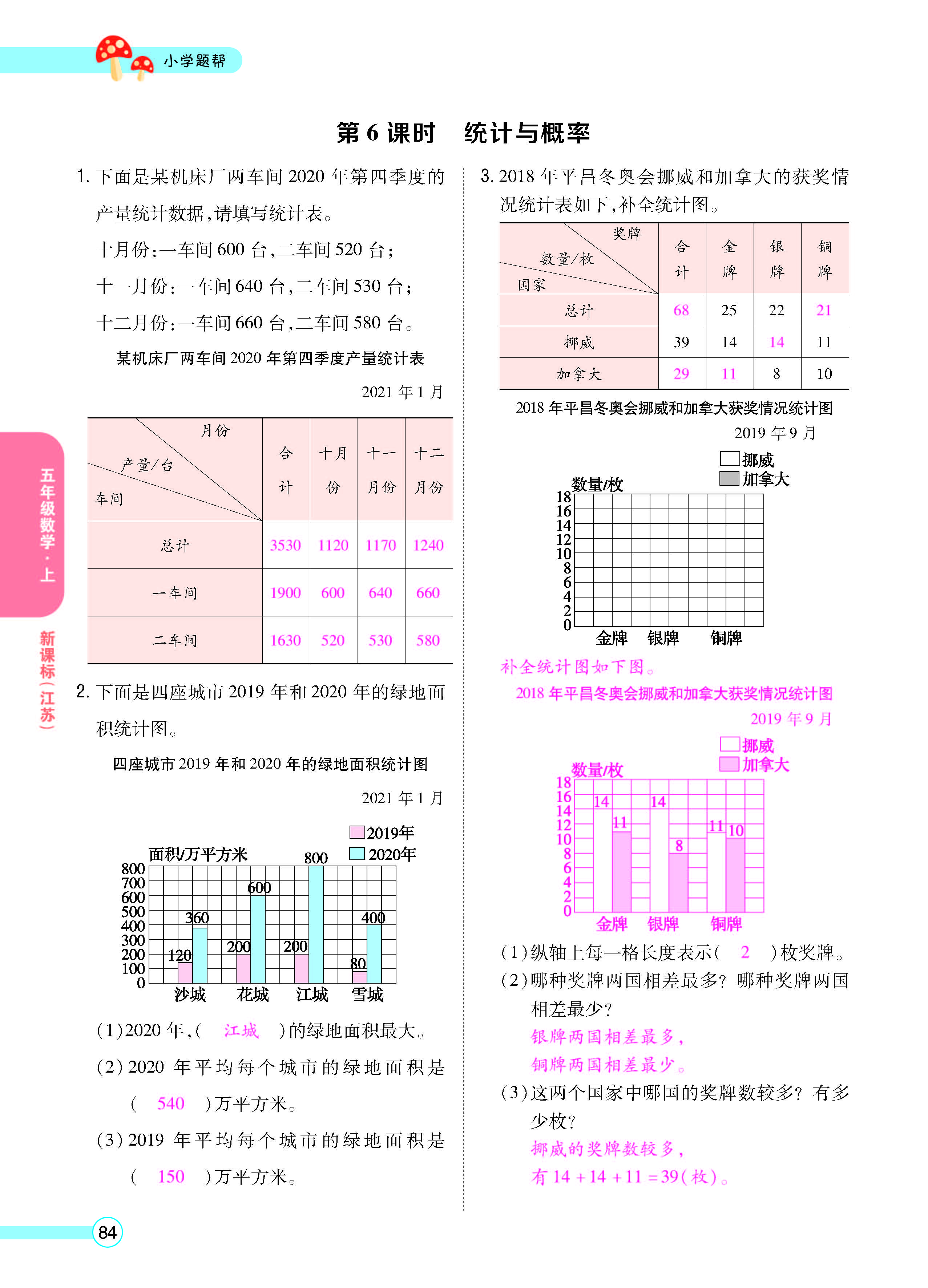 扫码对答案数学江苏版五年级上_页面_86.jpg