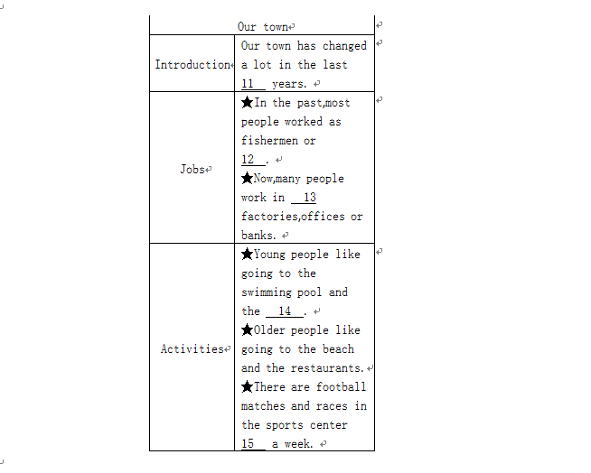 QQ图片20210521163001.png