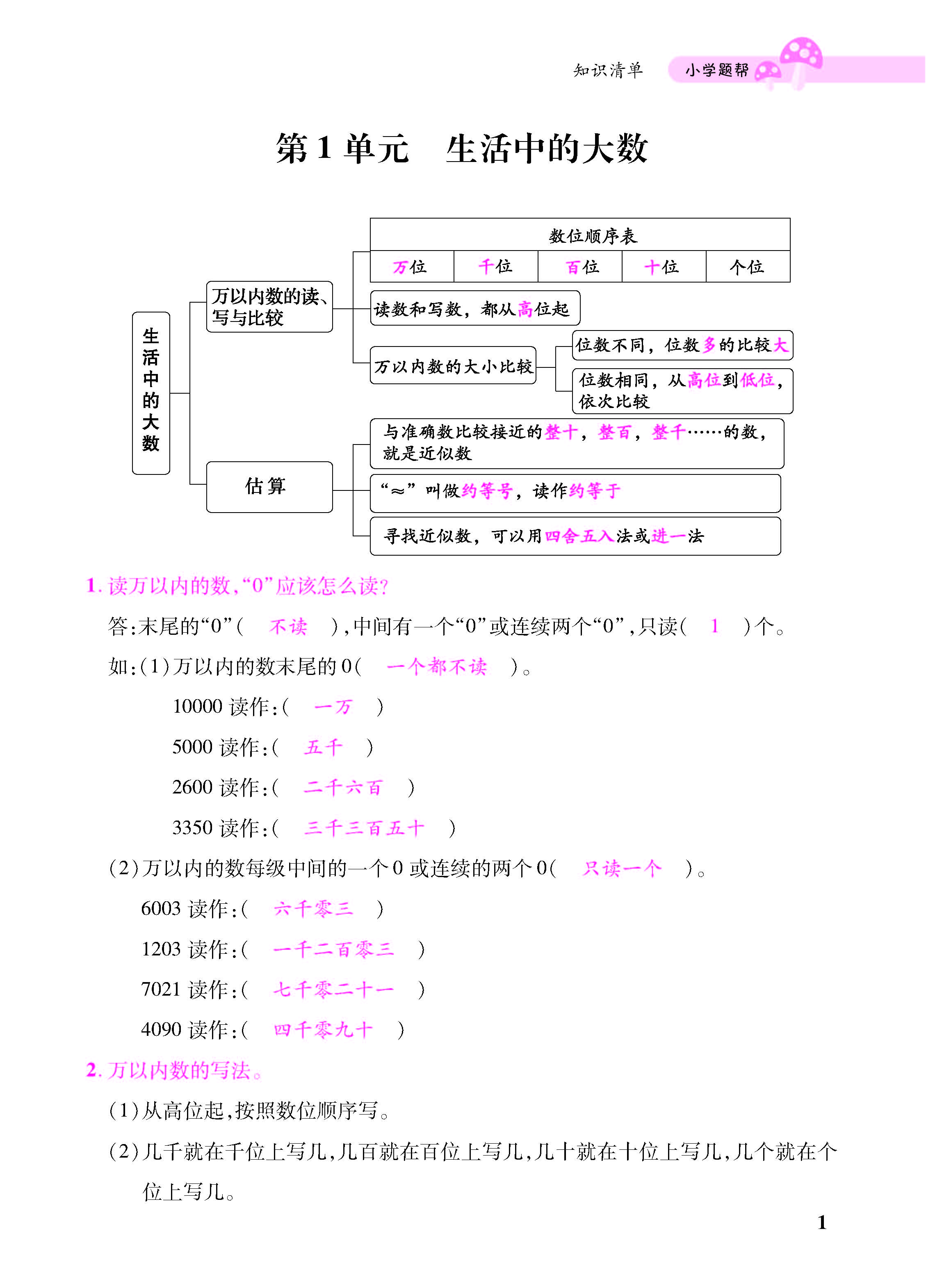 小册子_页面_01.jpg
