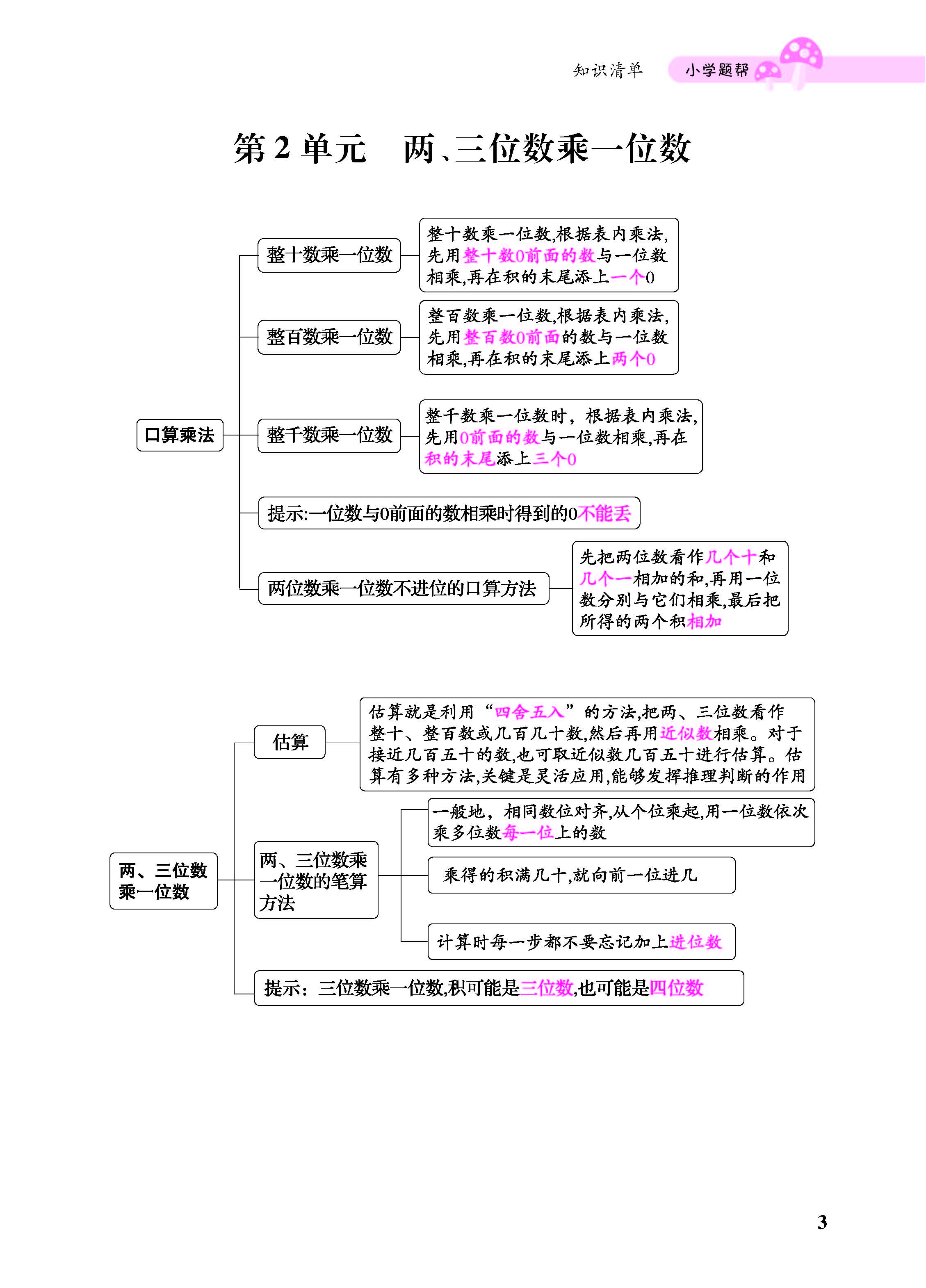 小册子_页面_03.jpg