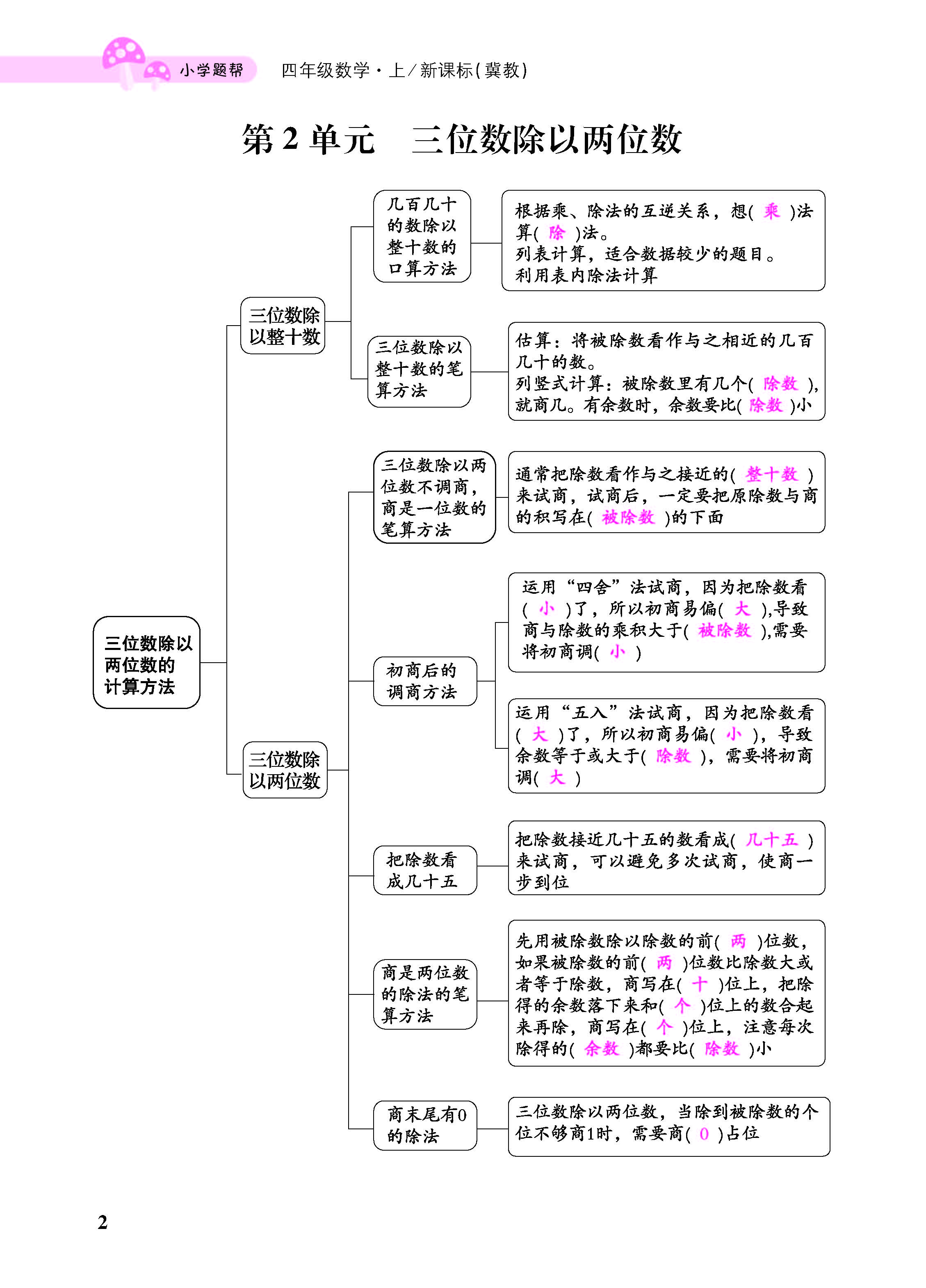 小册子_页面_02.jpg