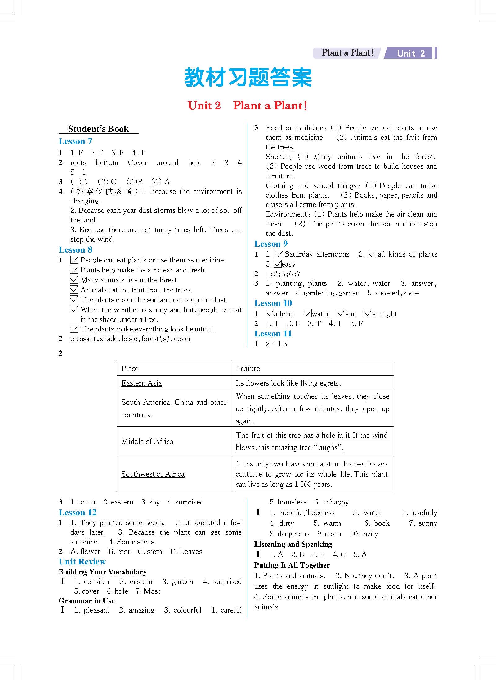 unit2教材答案上传勿删_未命名.jpg