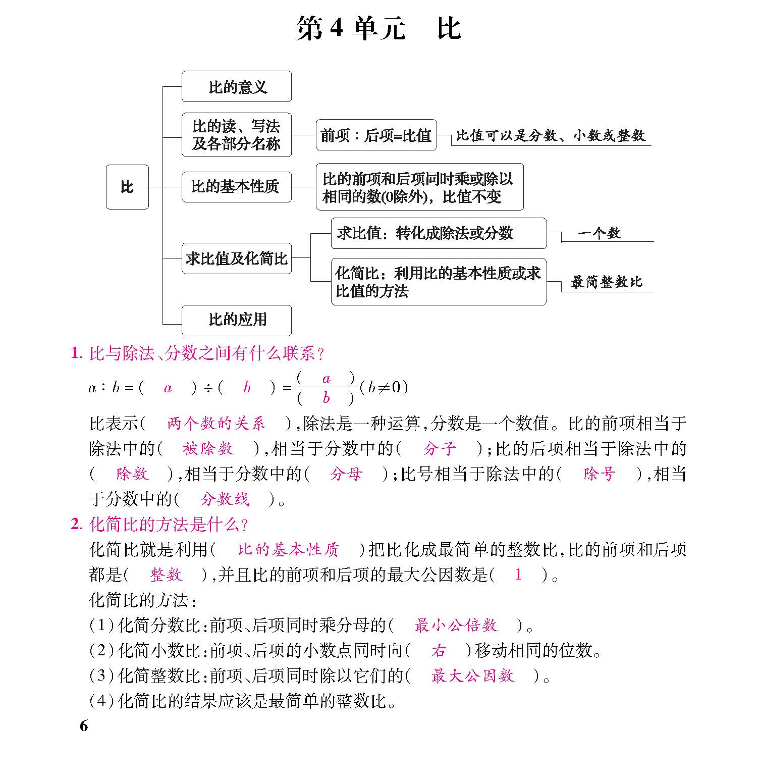 知识梳理合并_页面_08.jpg