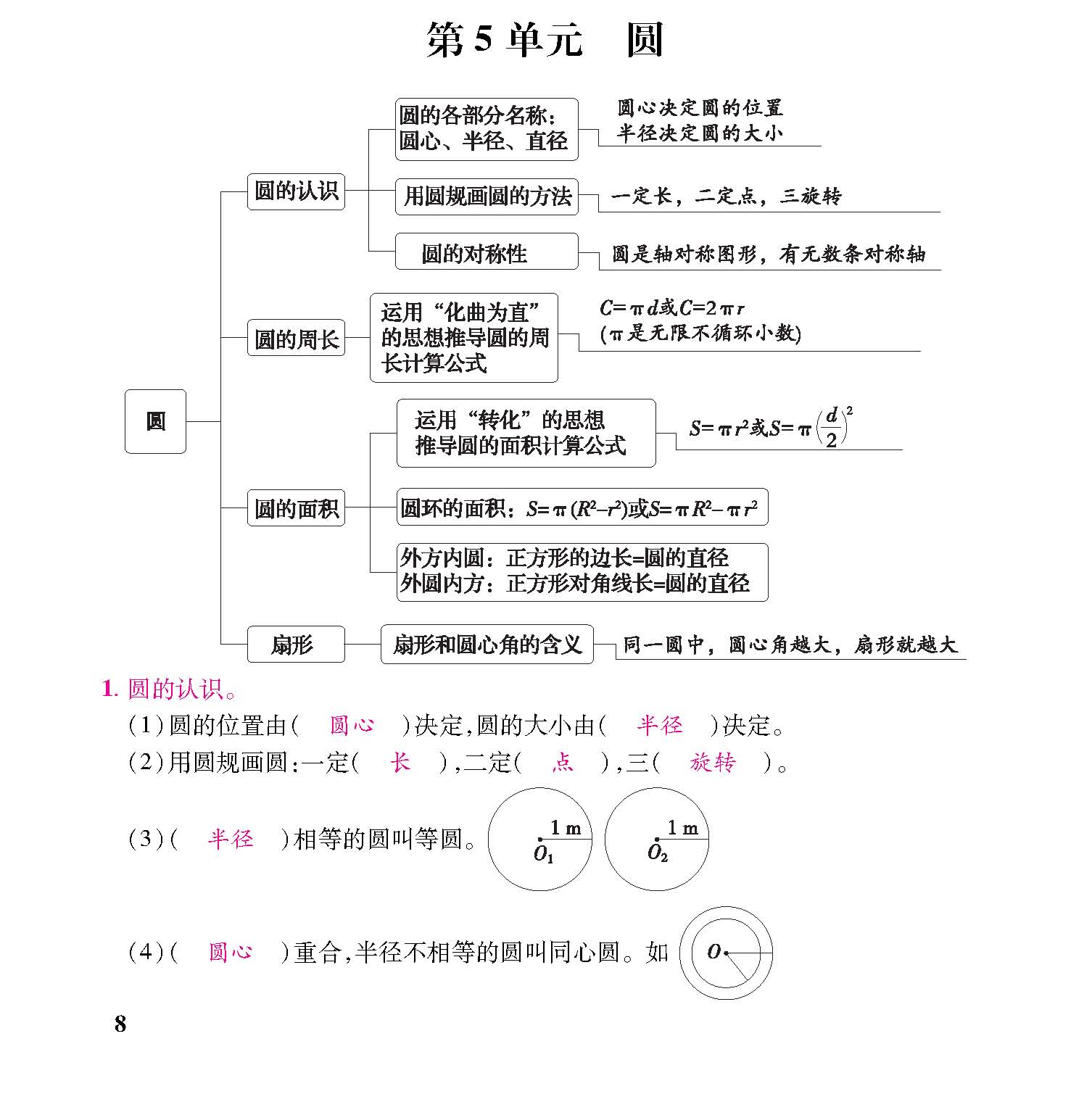 知识梳理合并_页面_11.jpg