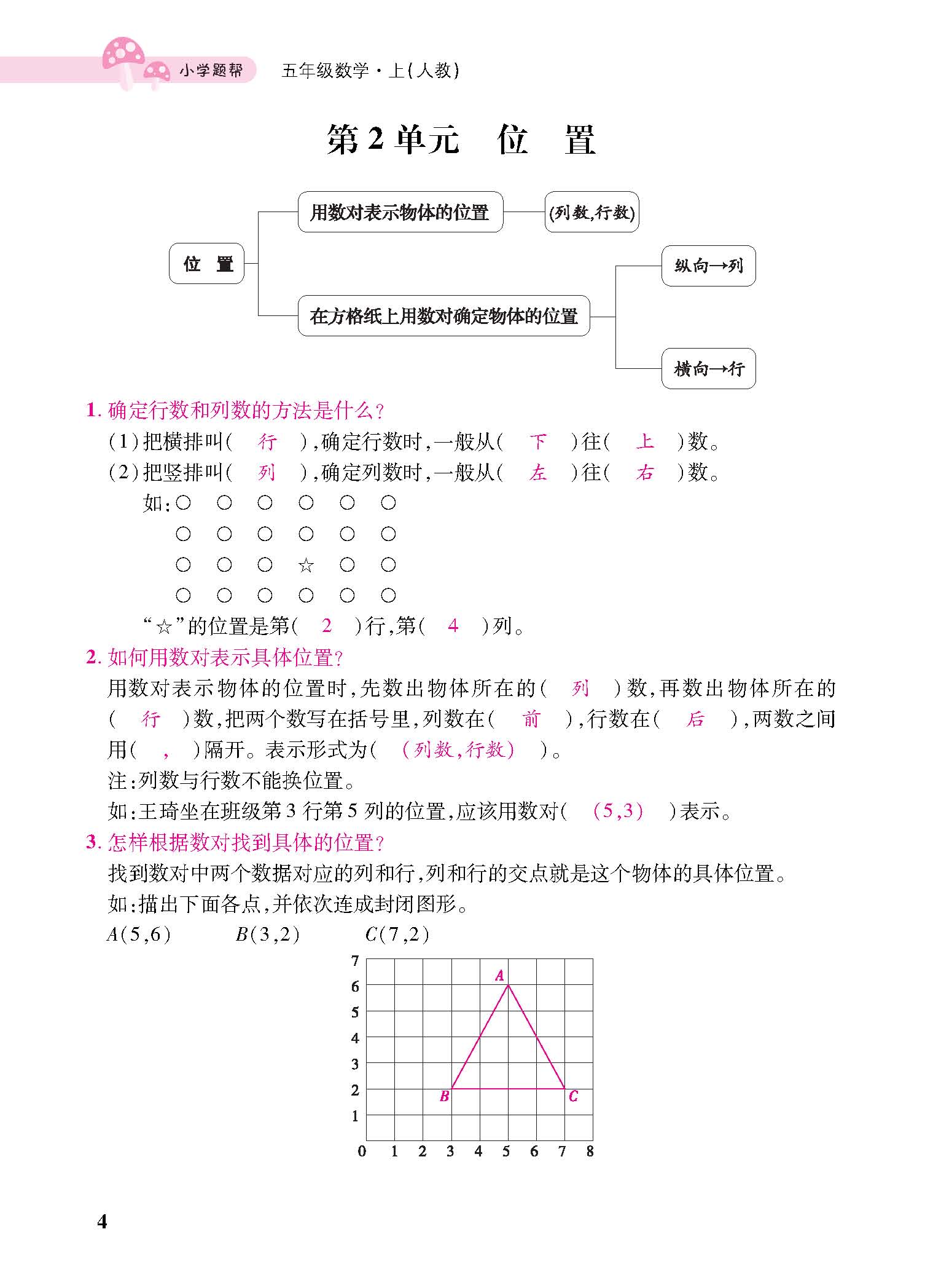 知识梳理合并知识清单_页面_04二.jpg