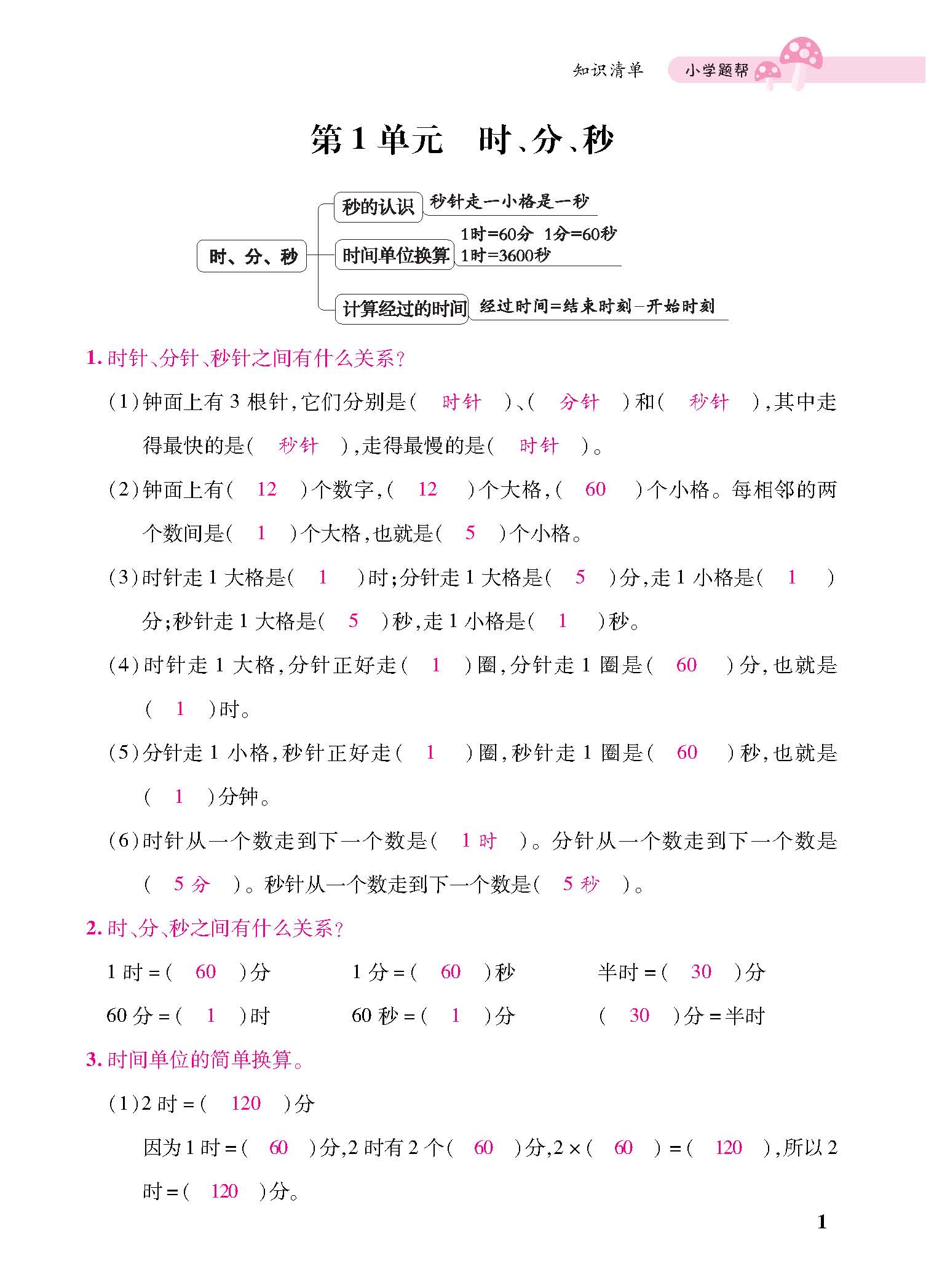 知识梳理合并知识清单_页面_01一.jpg