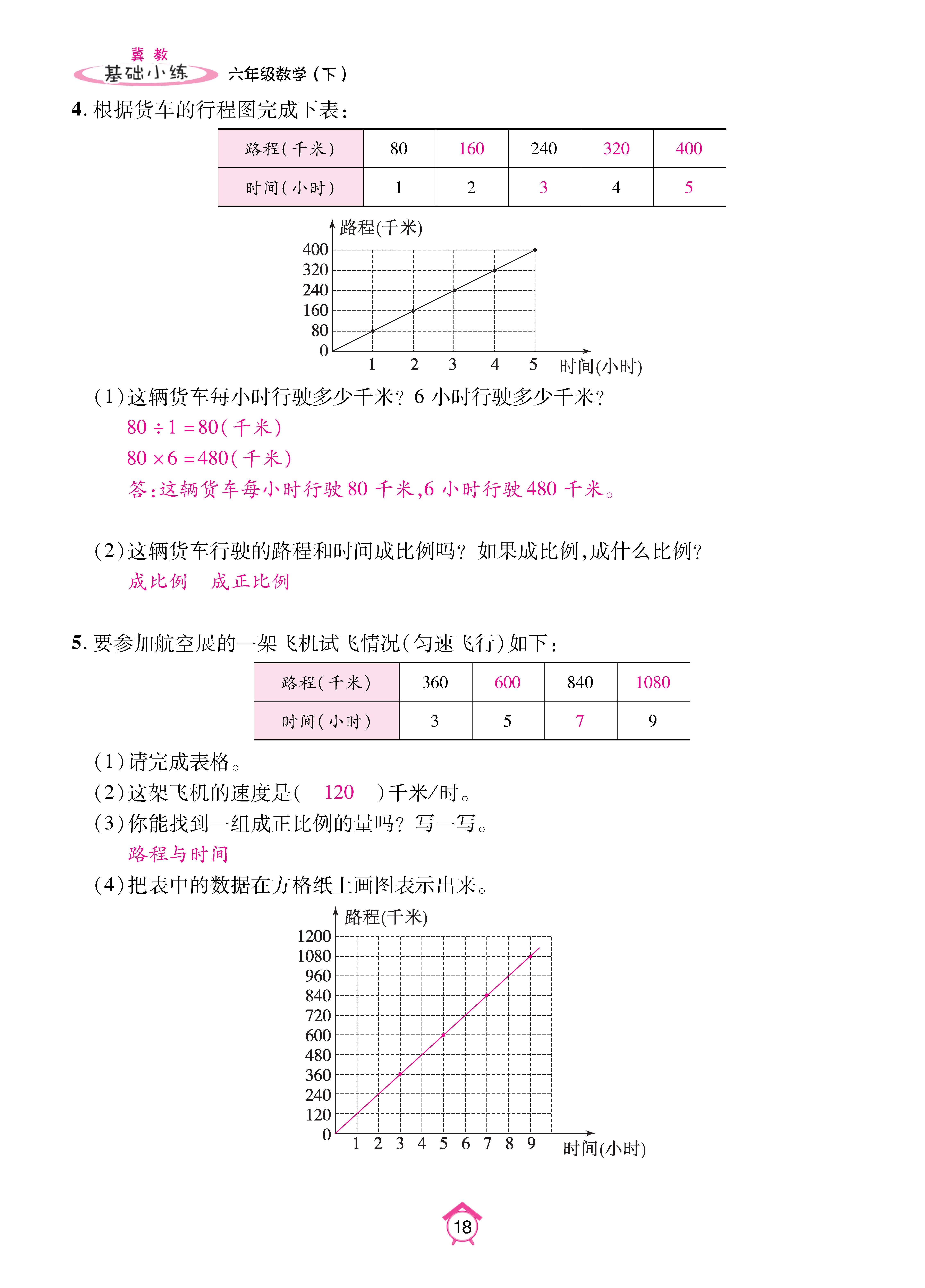 数冀六下_页面_18.jpg