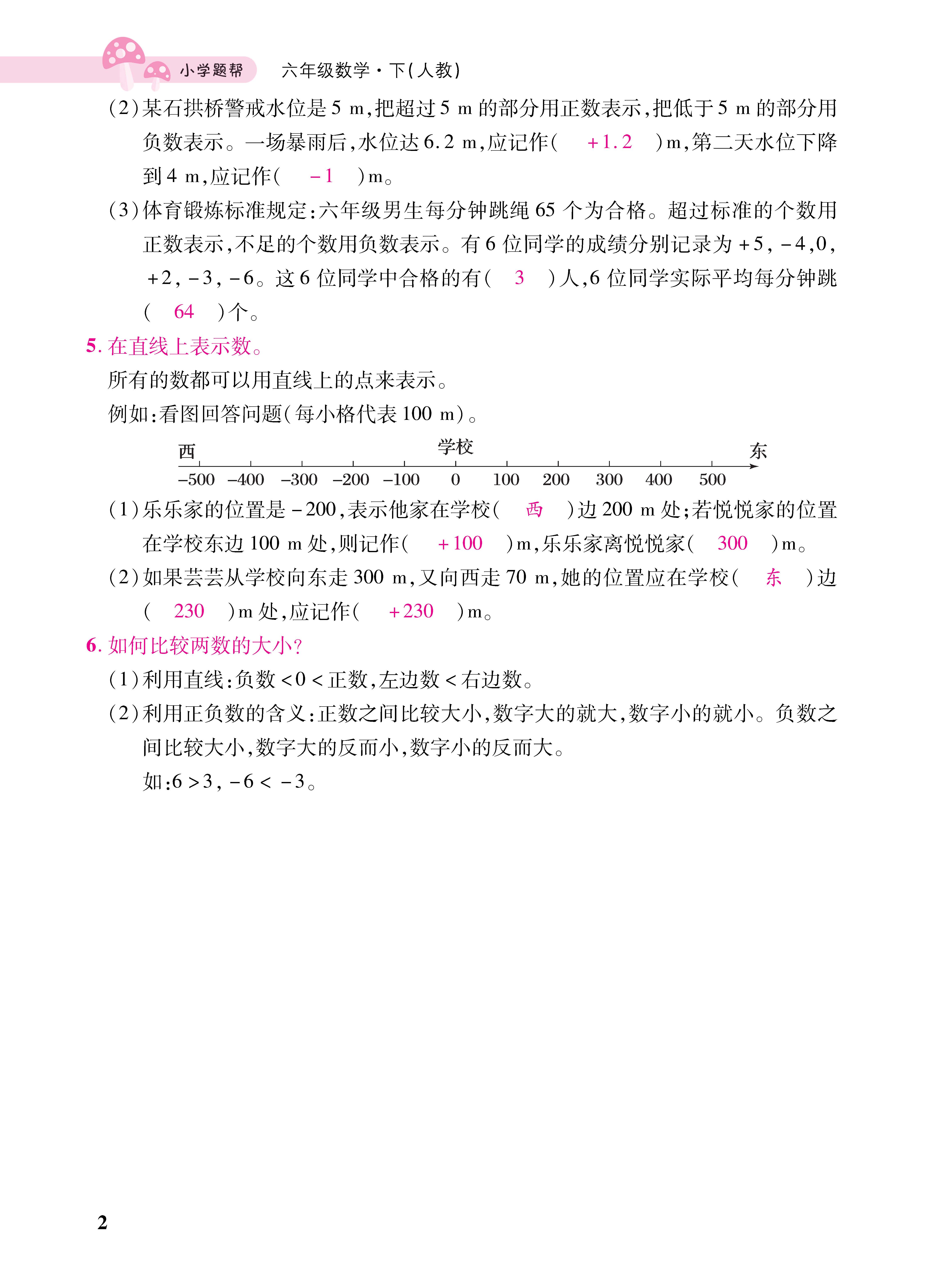 知识梳理合并知识清单_页面_02一.jpg