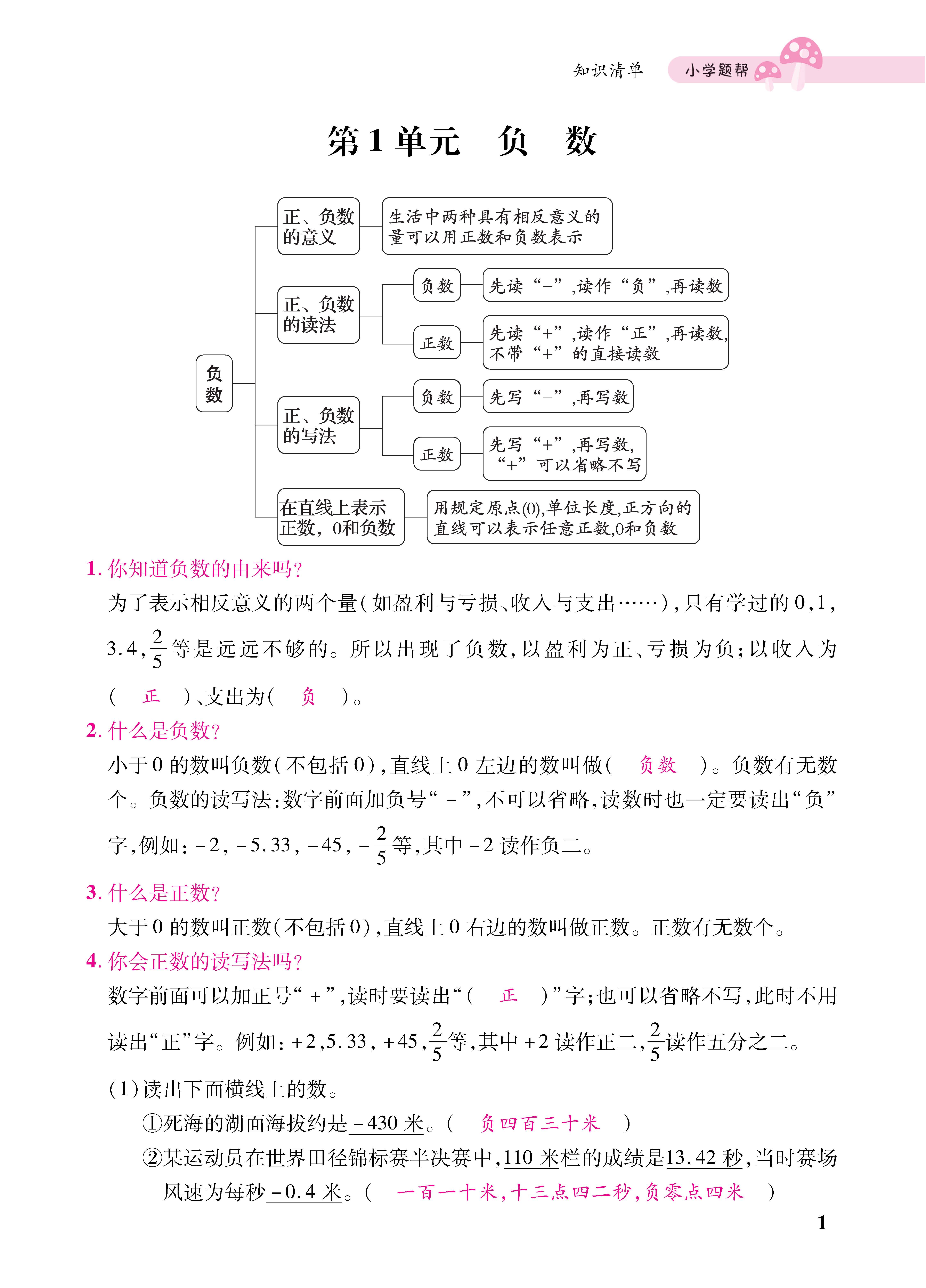 知识梳理合并知识清单_页面_01一.jpg