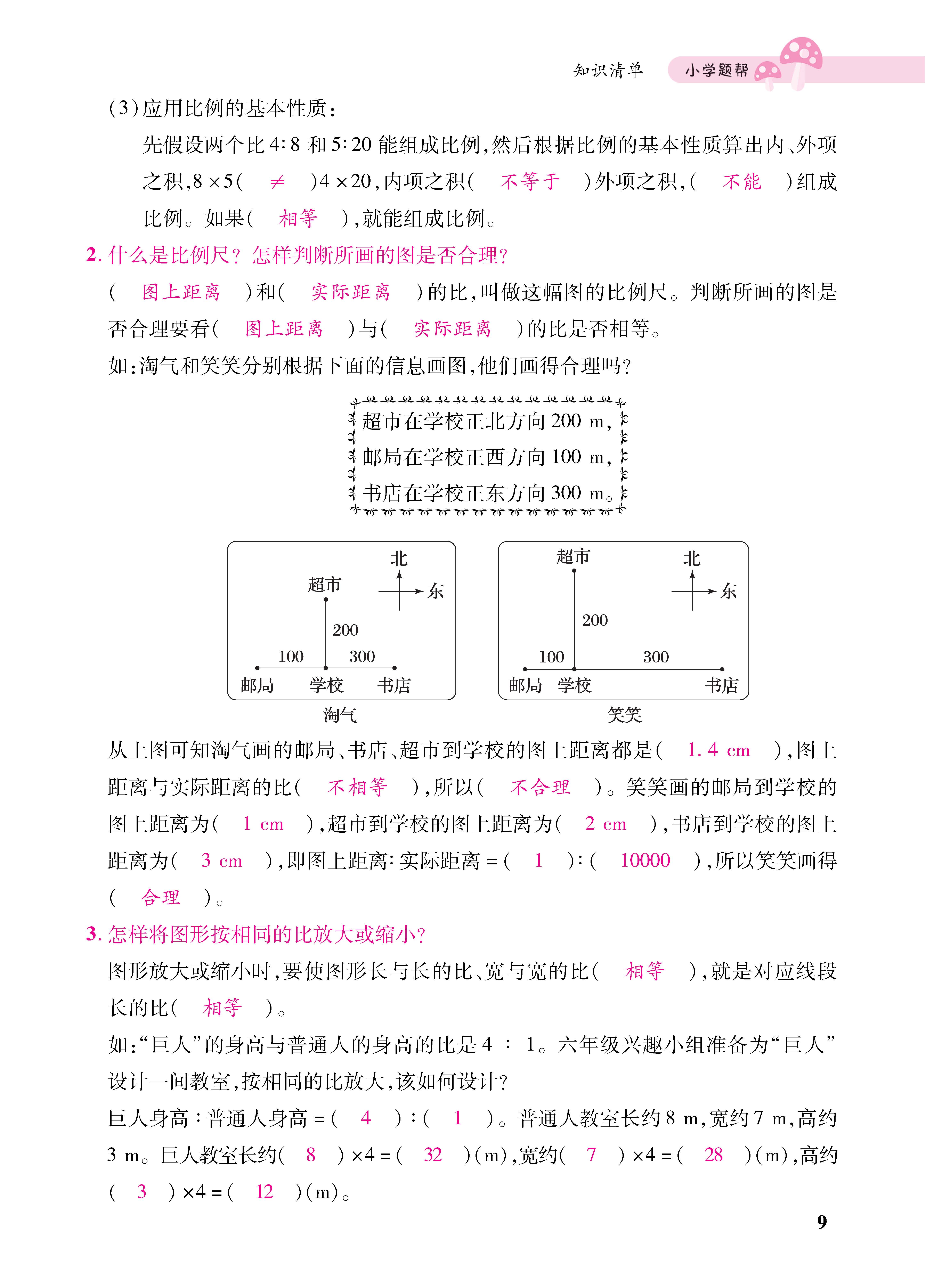 知识梳理合并知识清单_页面_09四.jpg