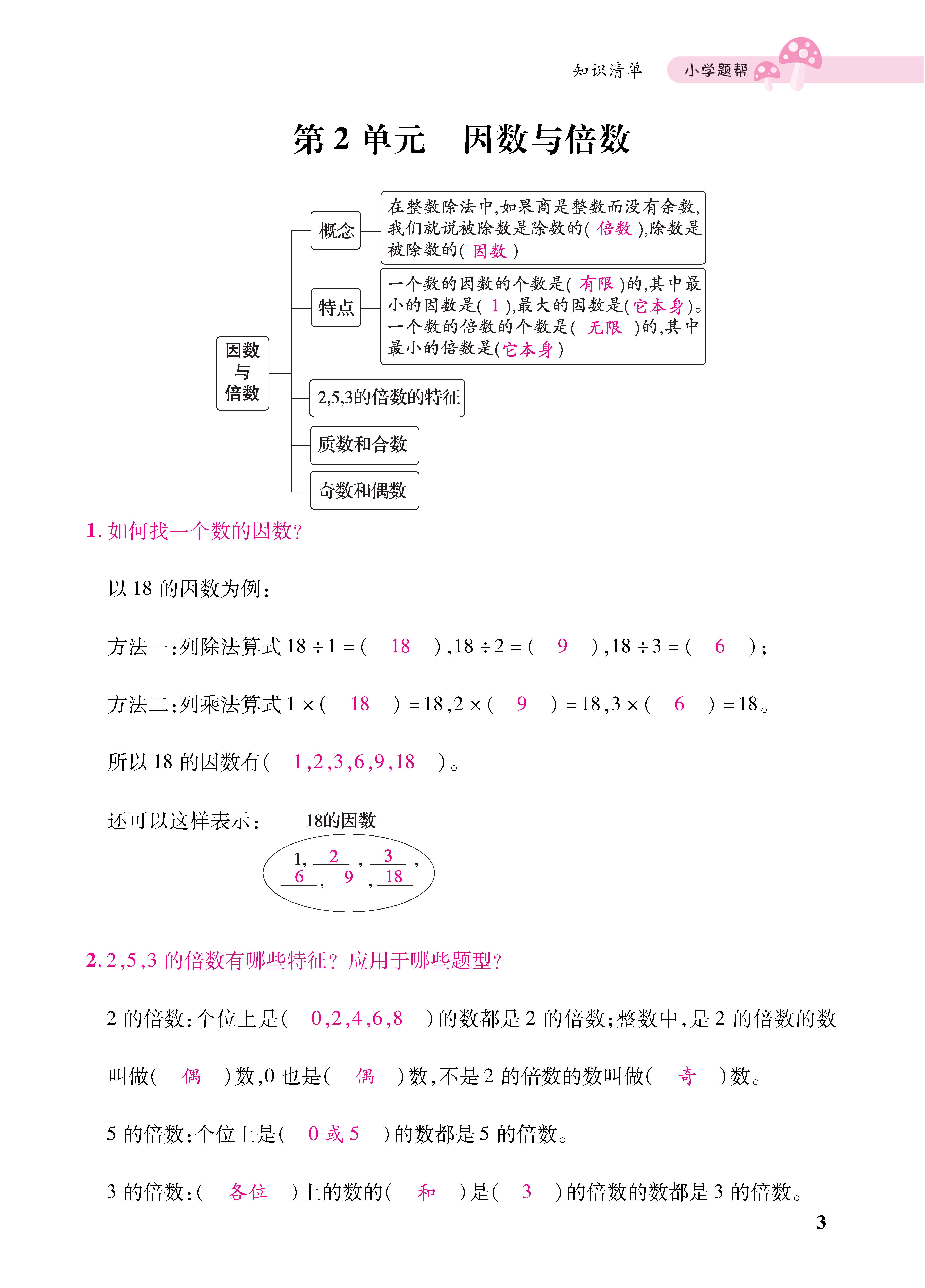 知识梳理合并知识清单_页面_03二.jpg
