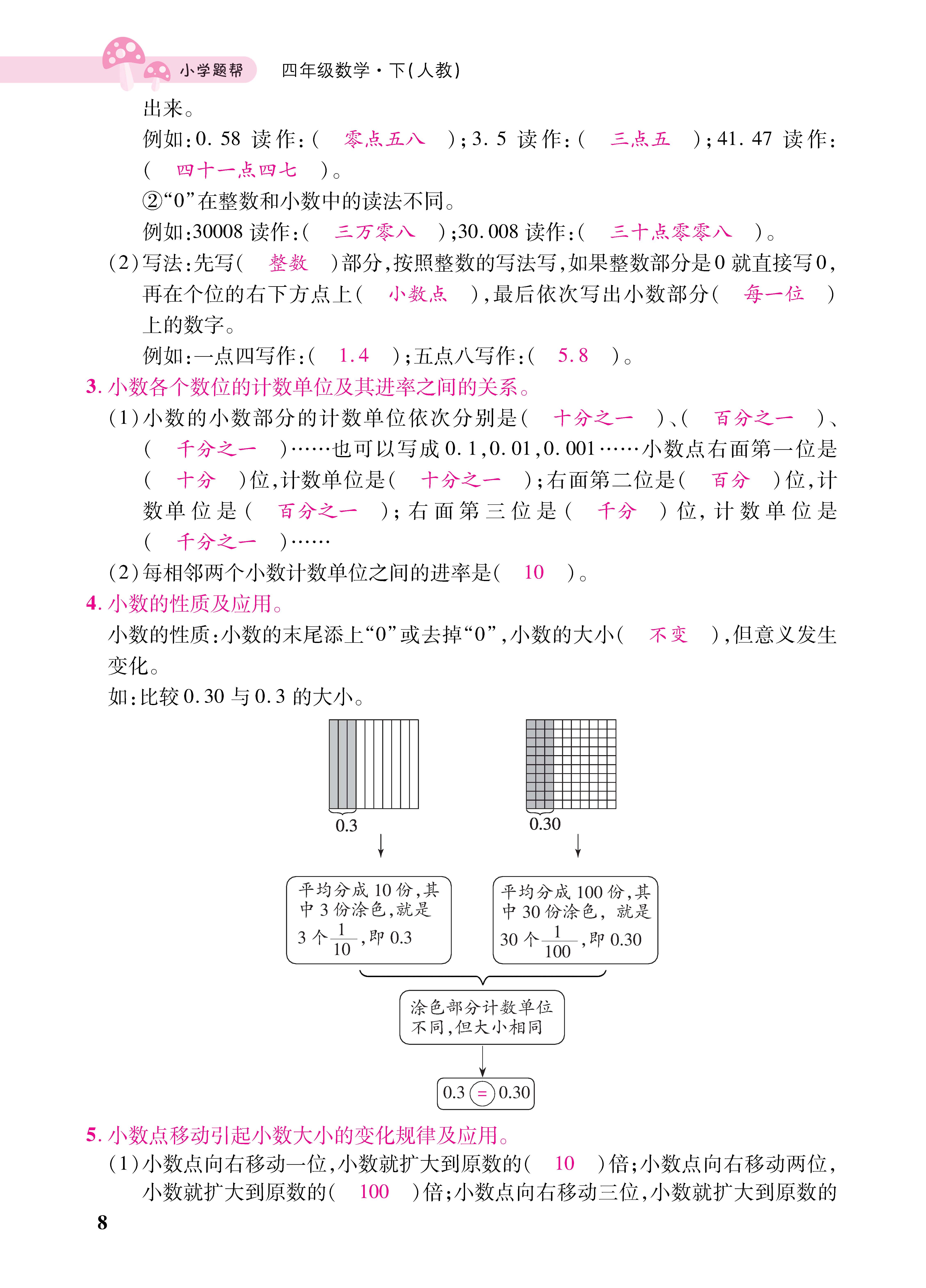 知识梳理合并知识清单_页面_08四.jpg