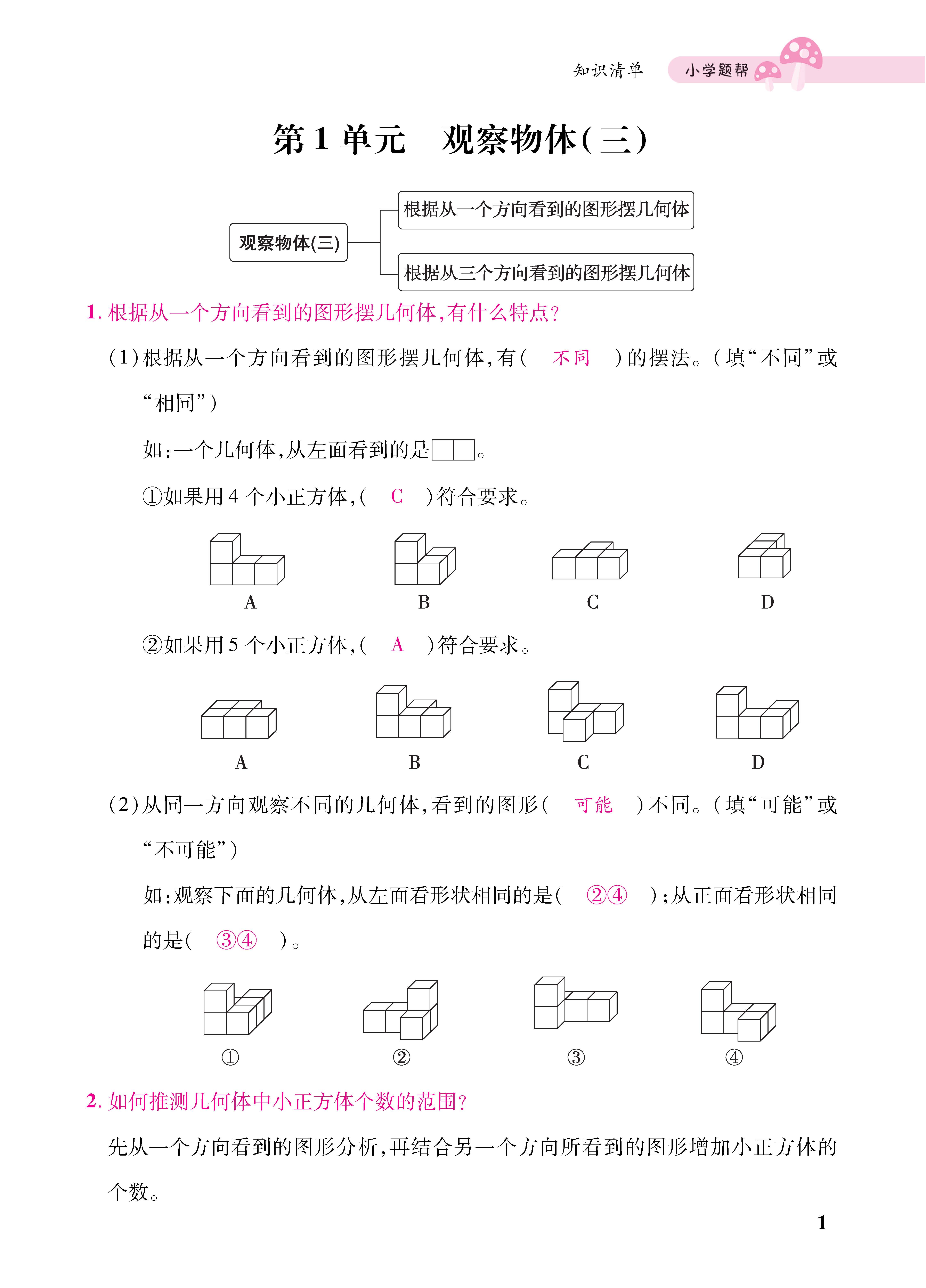 知识梳理合并知识清单_页面_01一.jpg