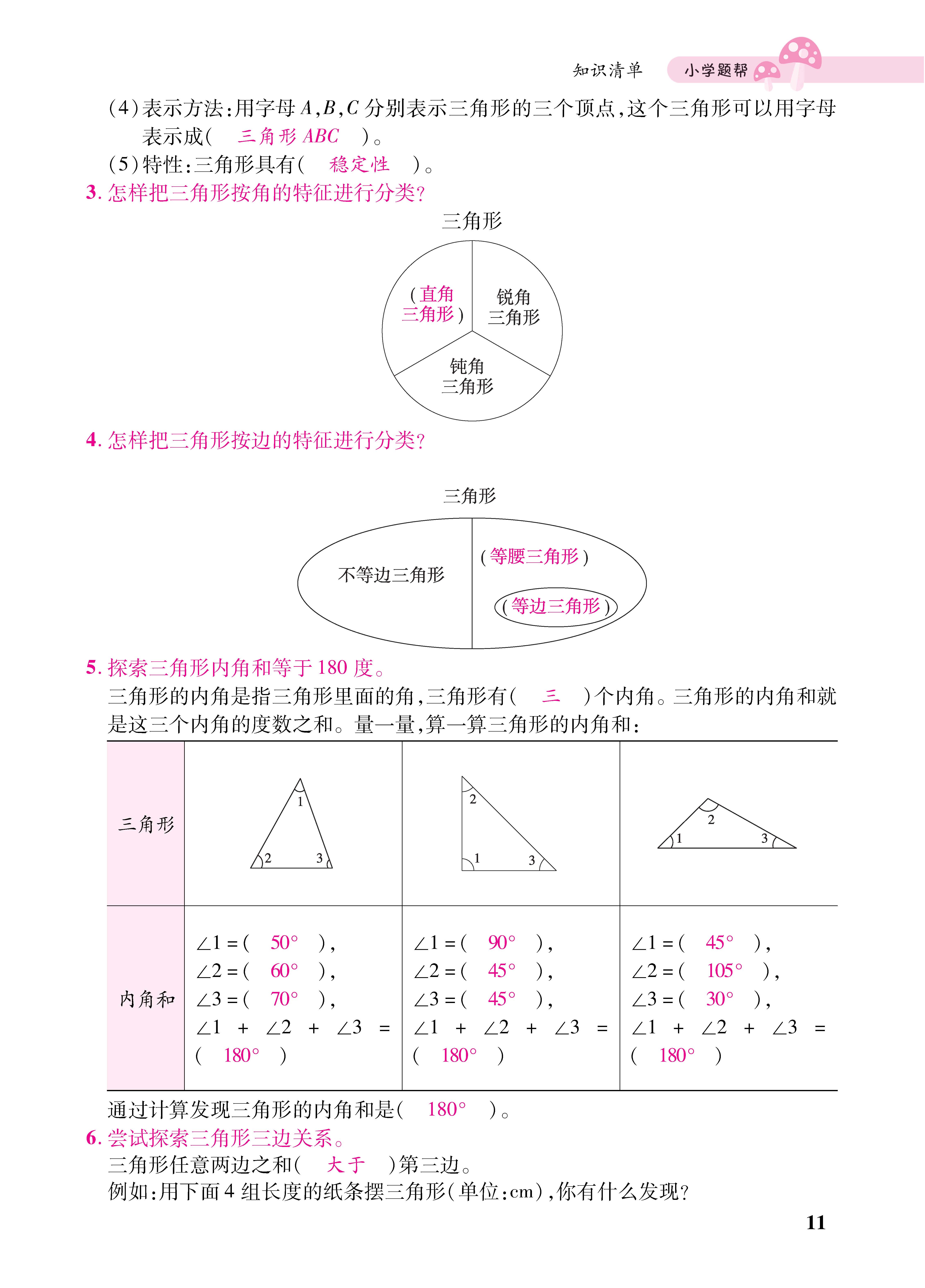 知识梳理合并知识清单_页面_11五.jpg