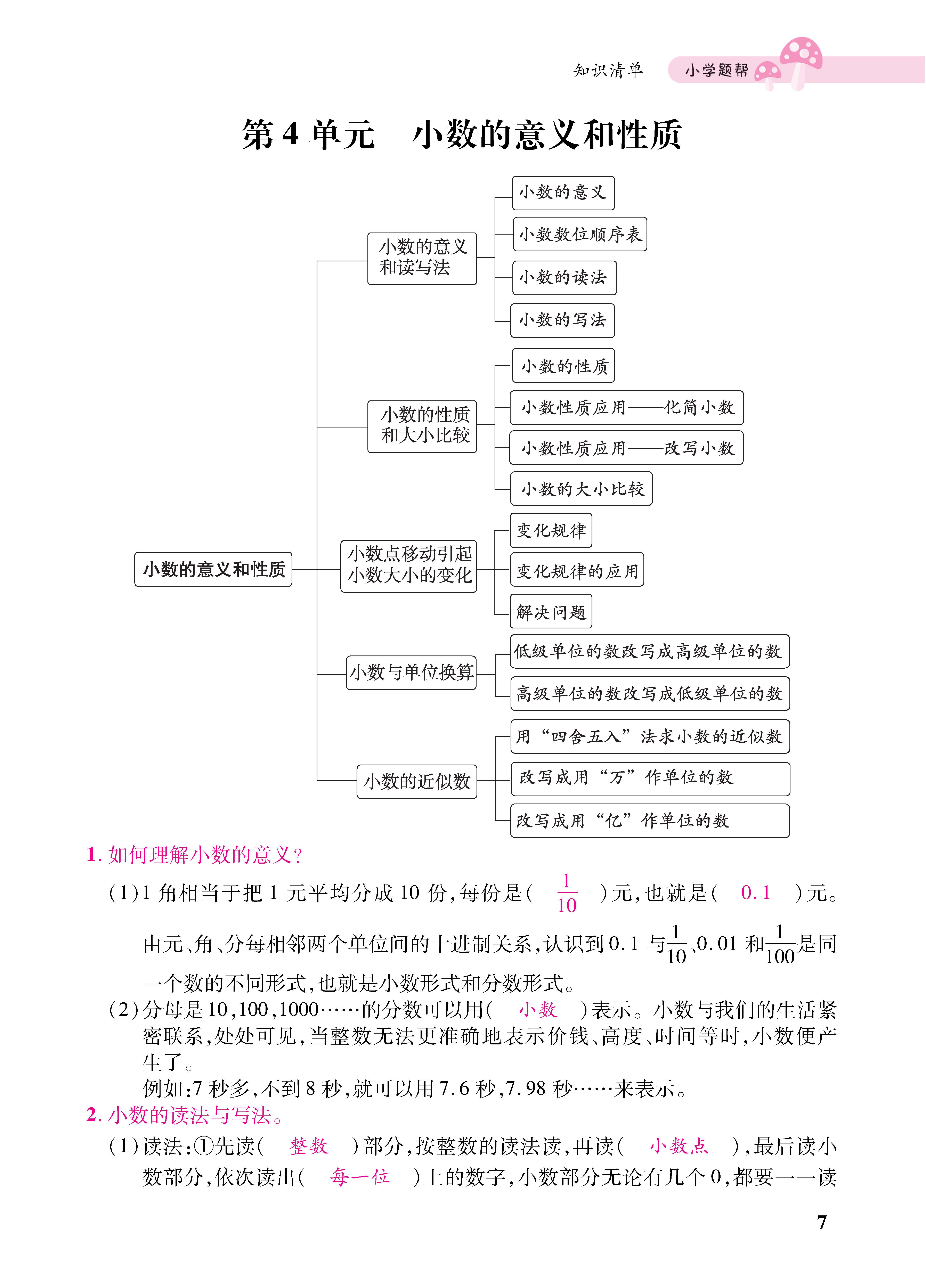 知识梳理合并知识清单_页面_07四.jpg