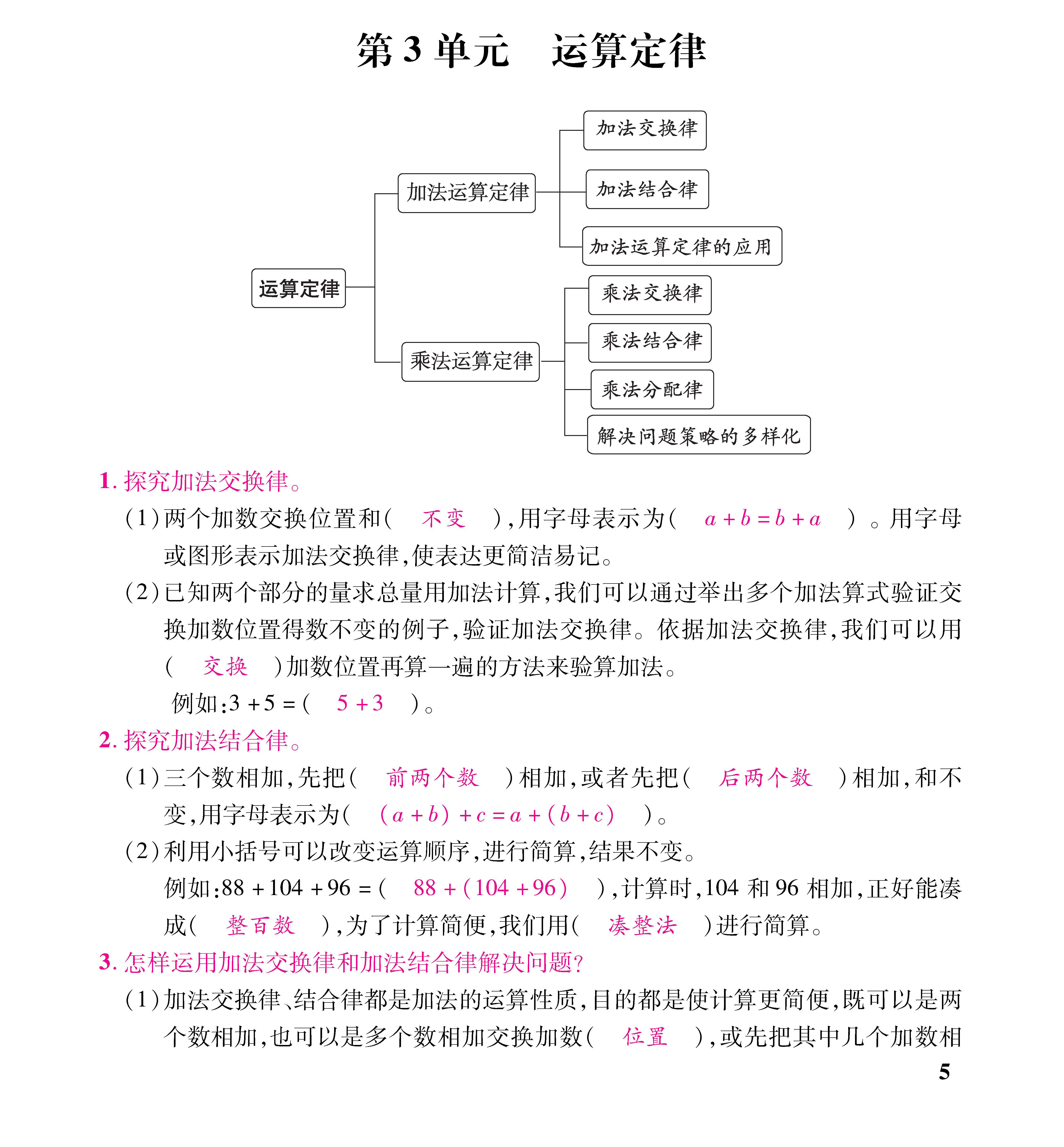 知识梳理合并知识清单_页面_05三.jpg