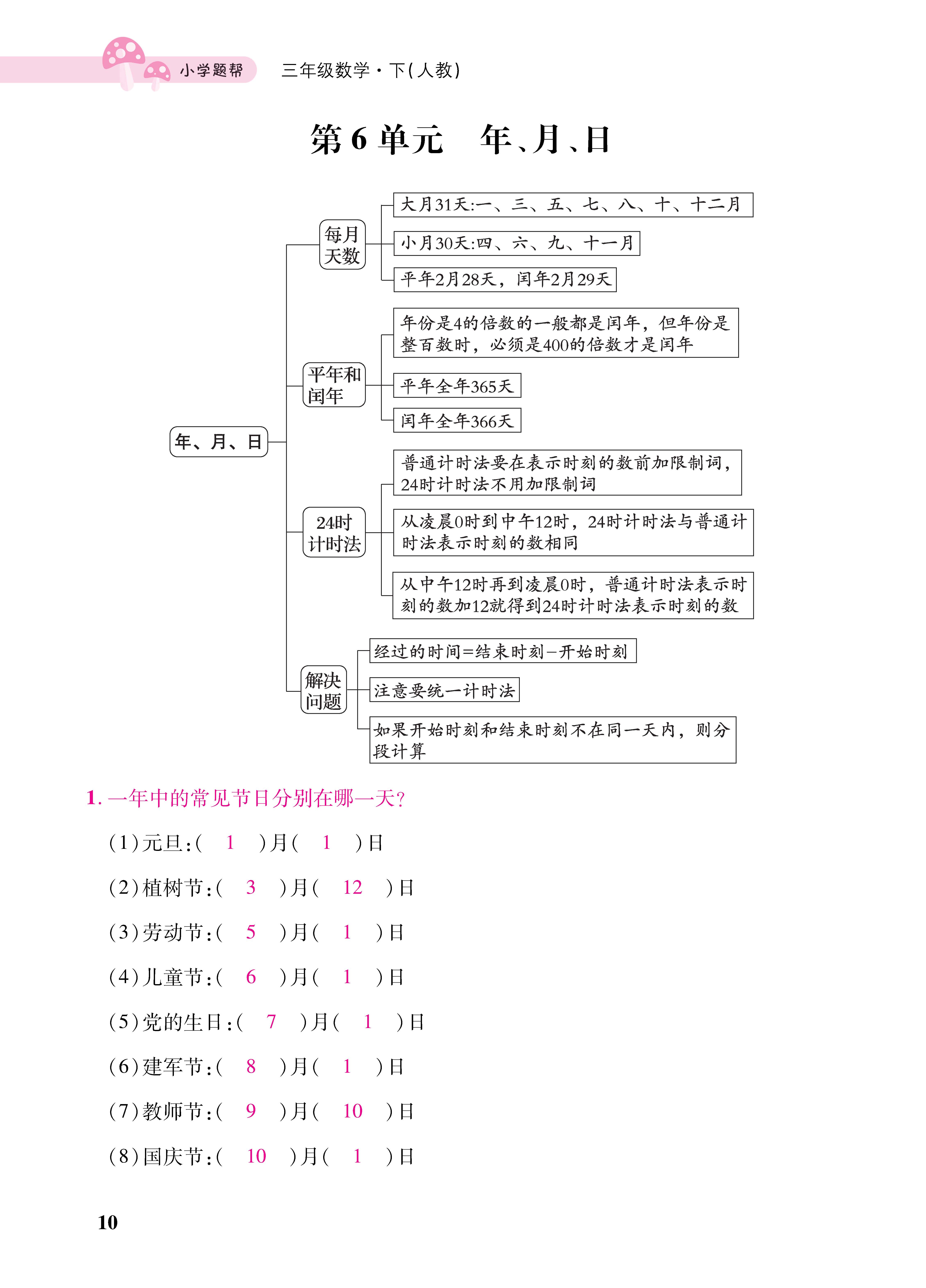 知识梳理合并知识清单_页面_10六.jpg