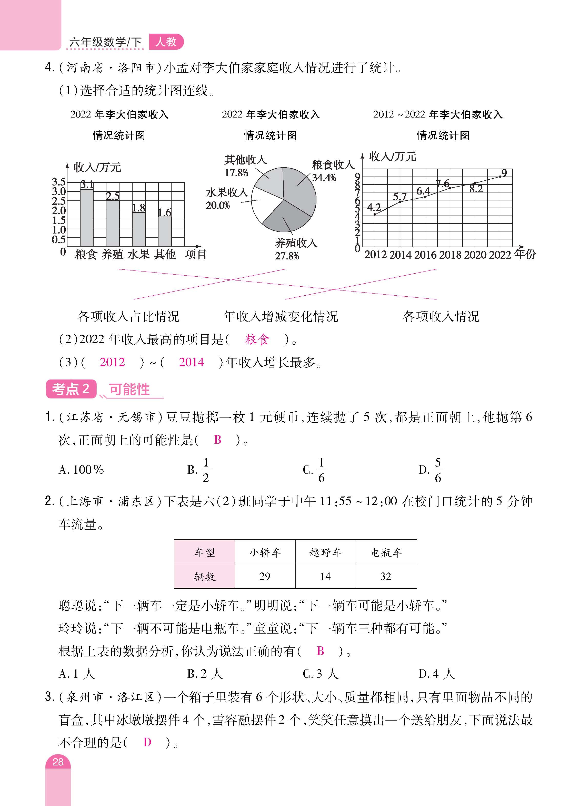 数人6下册_页面_28.jpg