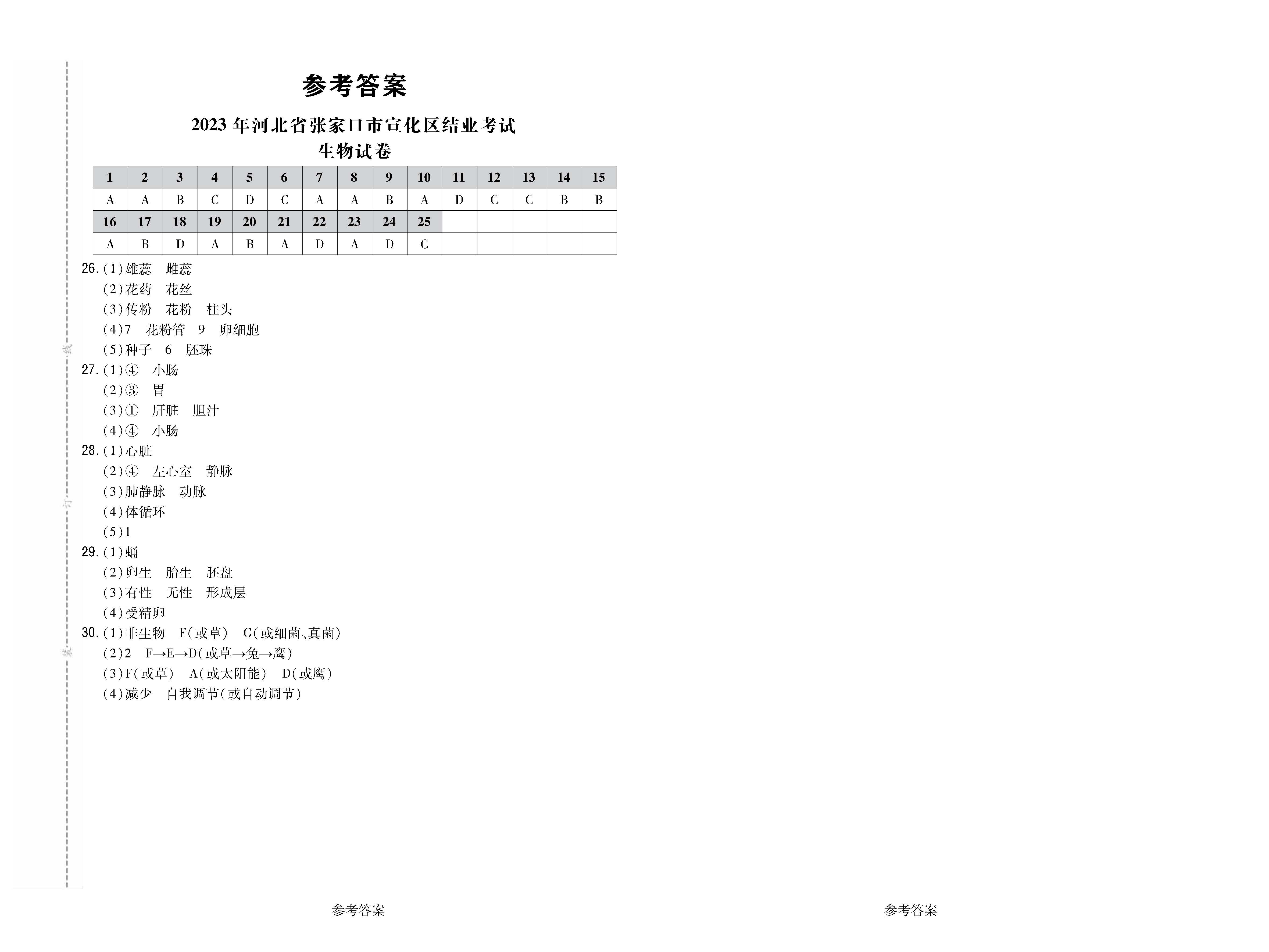 2023年河北省张家口市宣化区结业考试生物试卷_页面_4.png