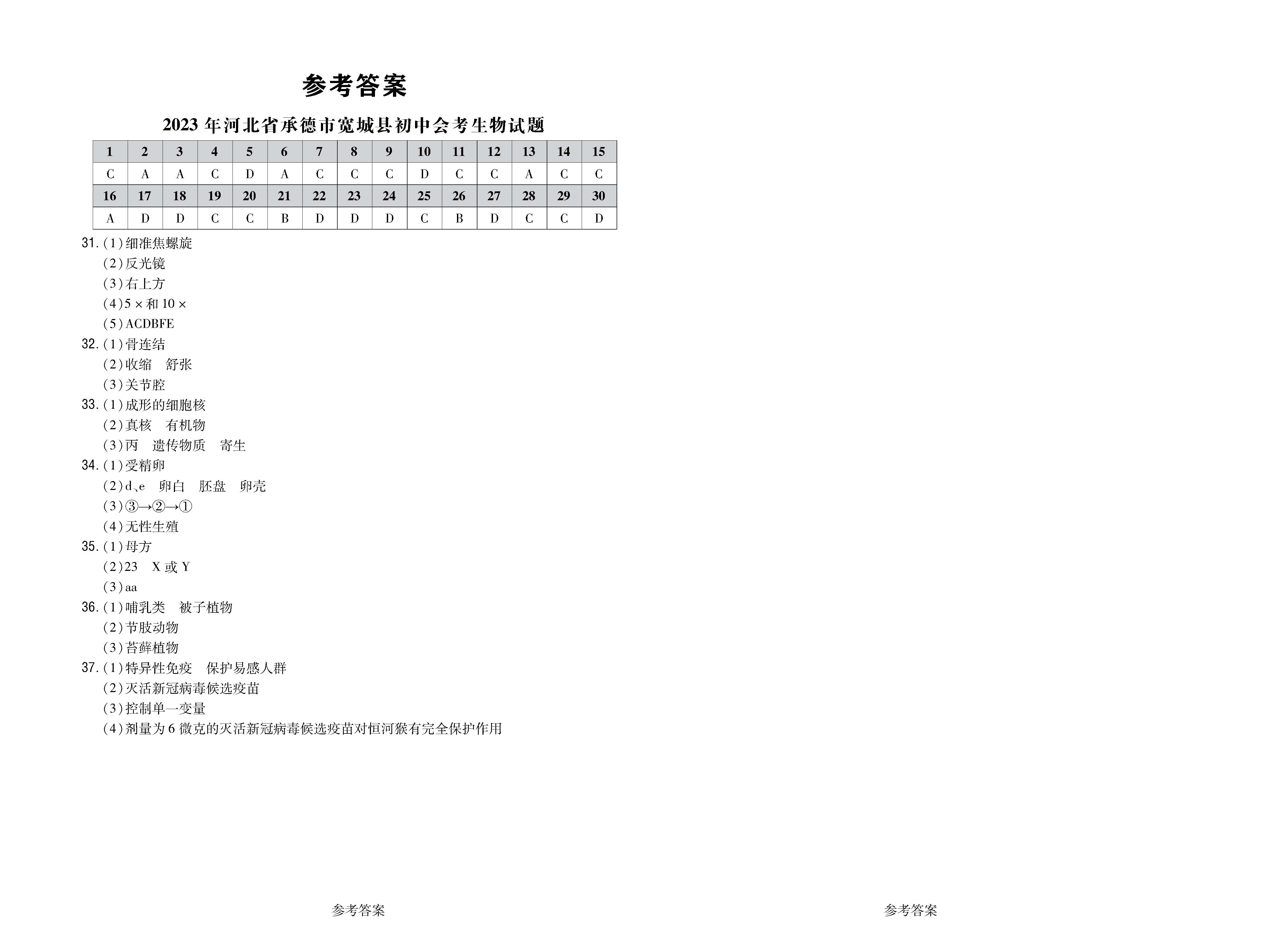 2023年河北省承德市宽城县初中会考生物试题_页面_4.png