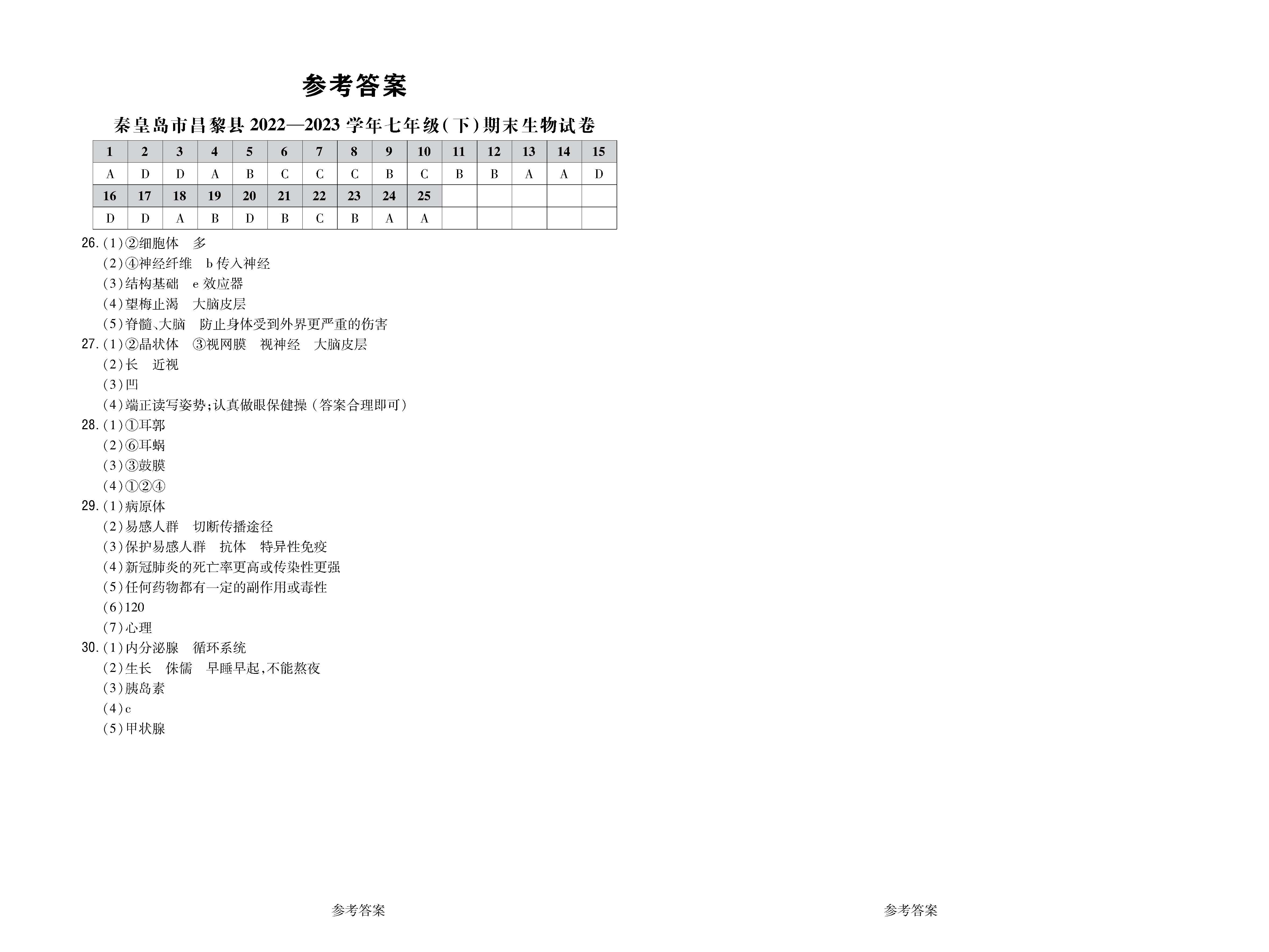 秦皇岛市昌黎县2022-2023学年七年级（下）期末生物试卷_页面_4.png